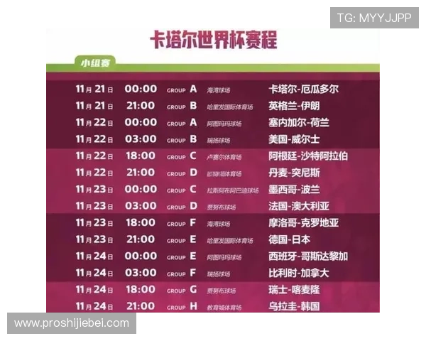 世界杯南美洲区预选赛18轮赛程详细安排及最新比赛时间安排指南