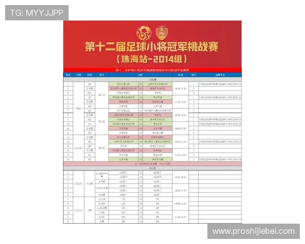 全面更新足球竞猜赛程表,实时跟踪比赛时间,轻松把握每场竞猜机会