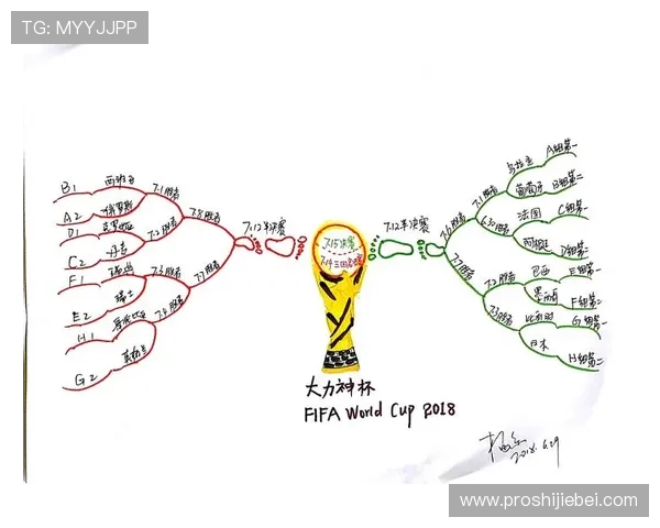 掌握欧洲区世界杯预选赛规则：比赛流程、淘汰机制及积分计算方法全面分析