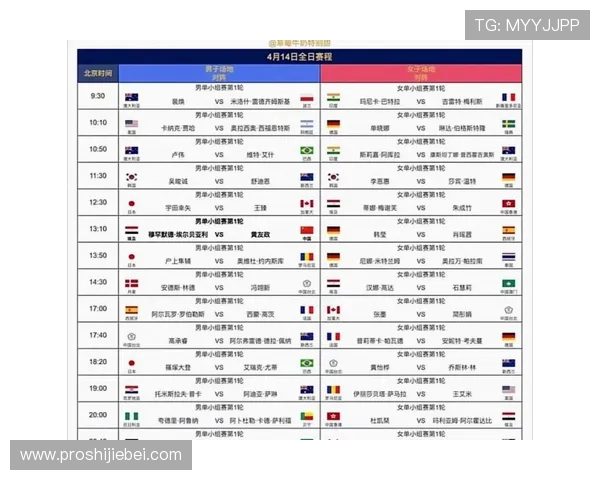 最新世界杯决赛对阵表公布，关注比赛时间、球队排名及赛程安排