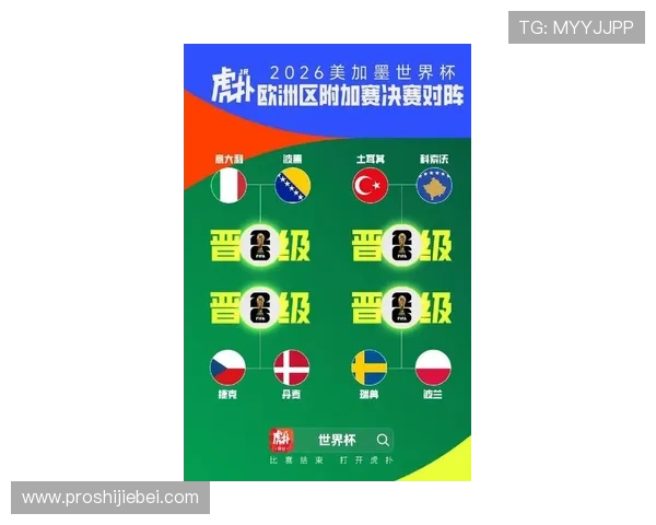 欧洲赛区附加赛世界杯预选赛最新赛程信息及关键比赛时间预测