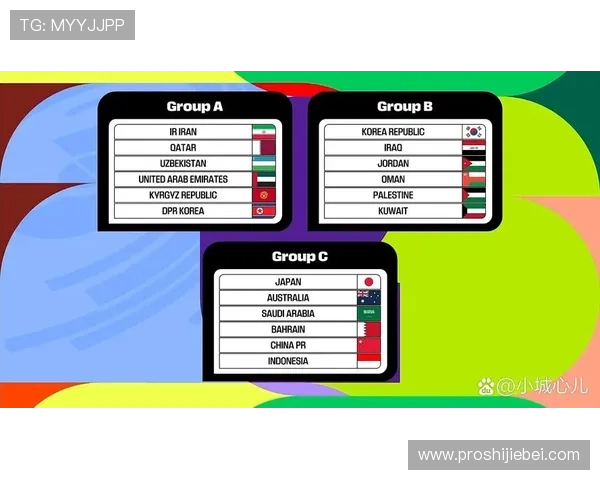 详细解读世界杯预选赛欧洲区G组积分榜，揭示各队争夺晋级的核心战局