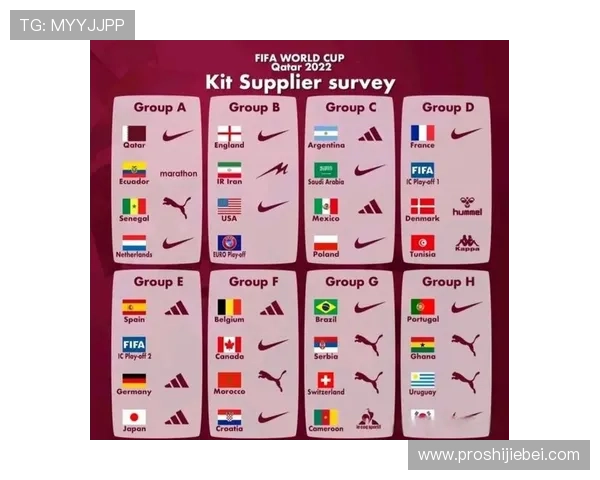 韩国队在世界杯中的历史成绩与晋级之路全面总结