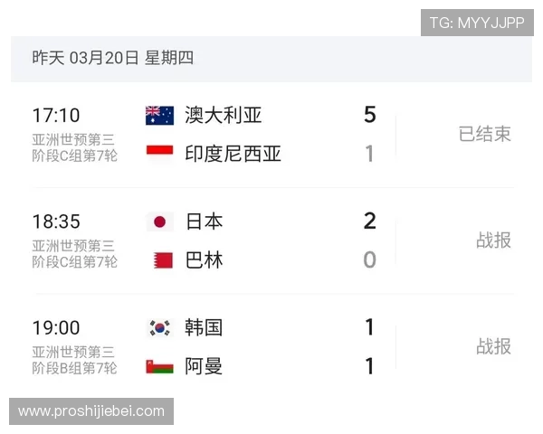 2026年世界杯预选赛赛程表公布，详细时间节点与各大洲比赛安排一览